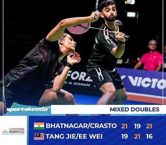 Badminton Asia Mixed Championship