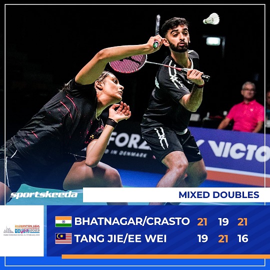 Badminton Asia Mixed Championship